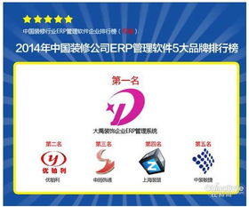 2014裝修公司管理軟件5大品牌排行與攝像及制作服務(wù)整合指南